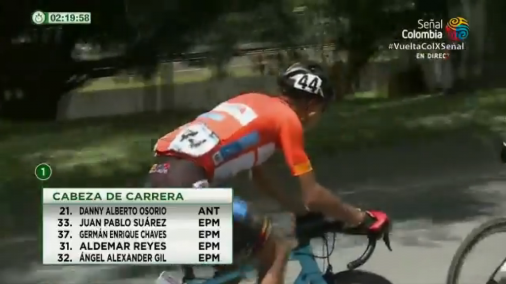 Suárez gana 9 Colombia 2020