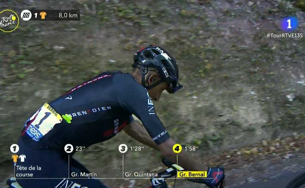 Egan Nairo Tour 2020 Jumbo Visma