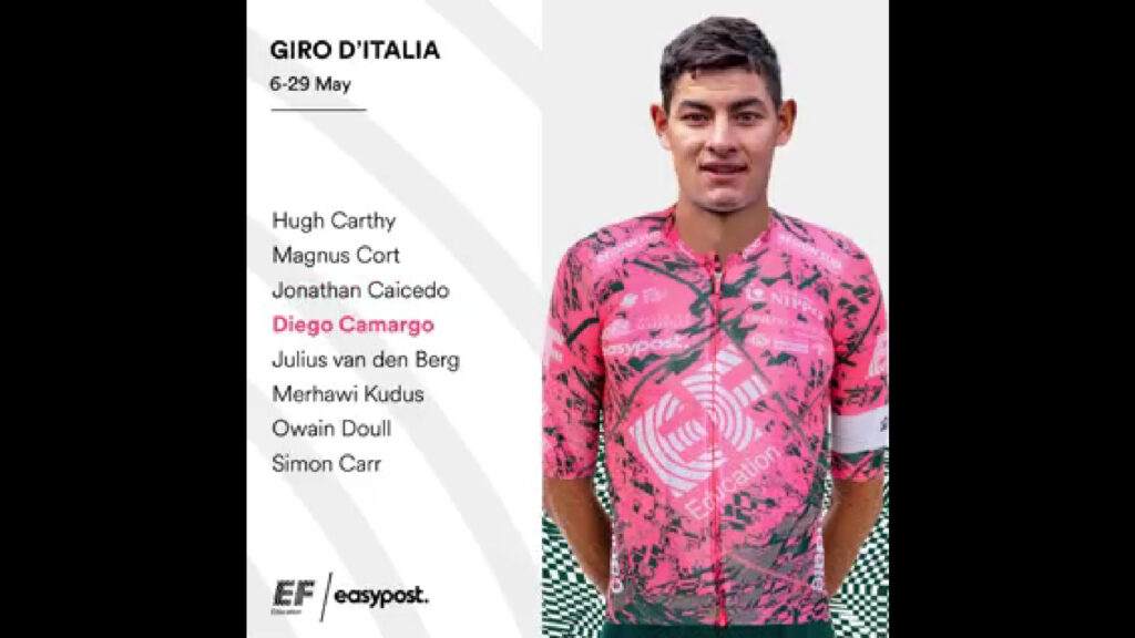 Camargo con el EF para el Giro