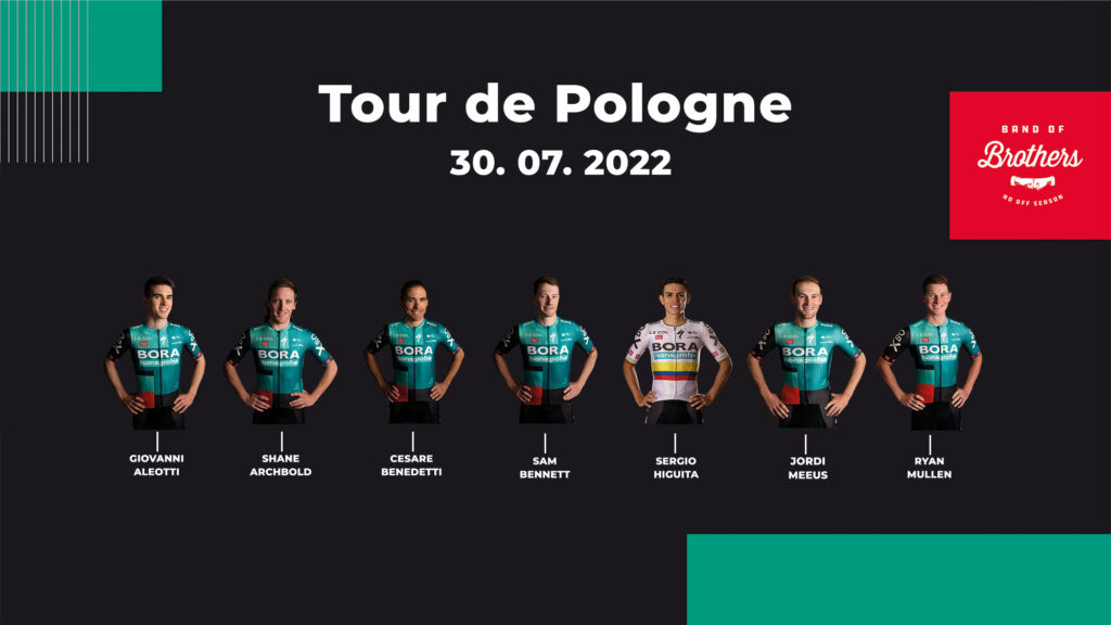 Bora Hansgrohe Polonia
