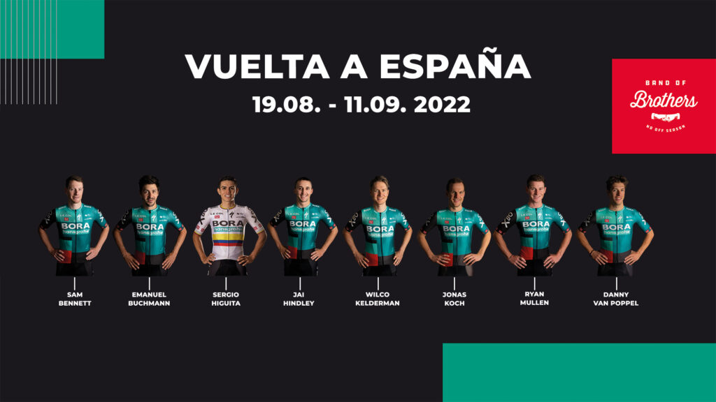 Bora Hansgrohe a la Vuelta 2022