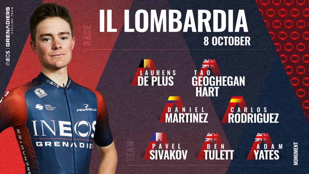 Lista Ineos para Il Lombardía 2022