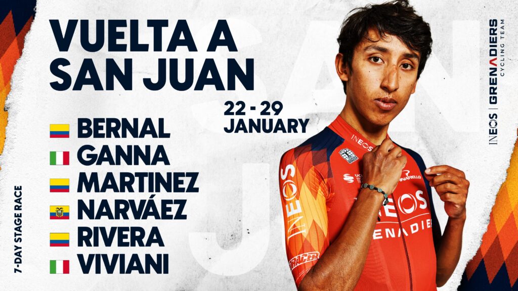 Vuelta a San Juan 2023 roster Ineos