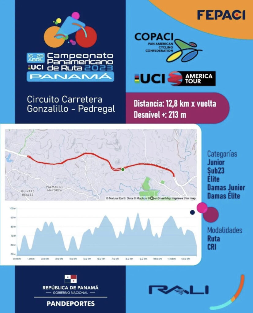 Panamericanos Ruta 2023 Panamá stage