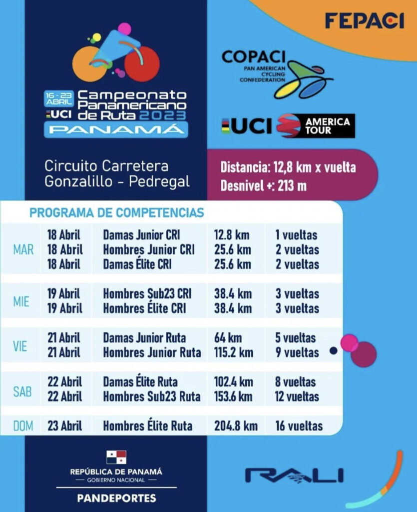 Programación Panamericanos Ruta 2023 Panamá