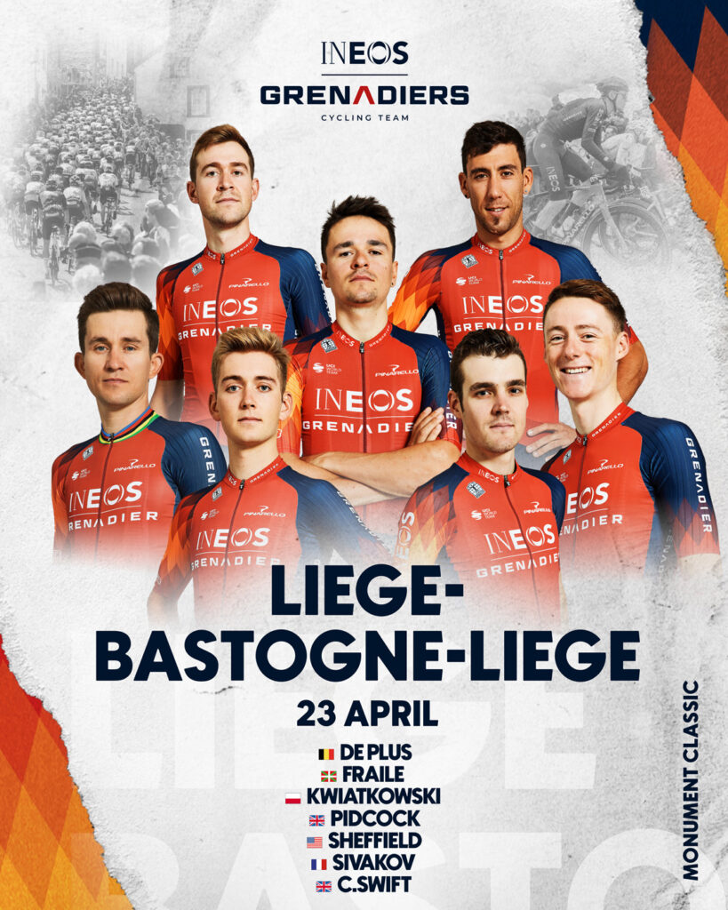 line up Ineos Lieja 2023