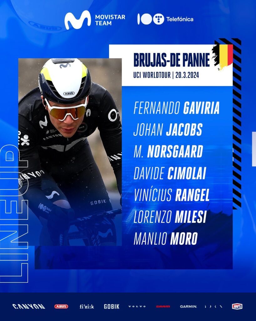 Plantilla Movistar Bruja De panne 2024